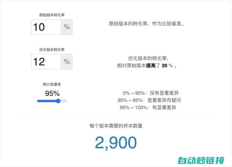 深入了解ABB机器人整数转浮点过程的 (深入了解ARM版本系列及家族成员梳理)