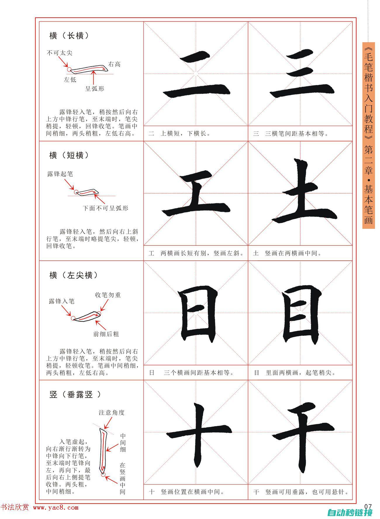 初学者入门必备知识 (初学者入门必读佛经)