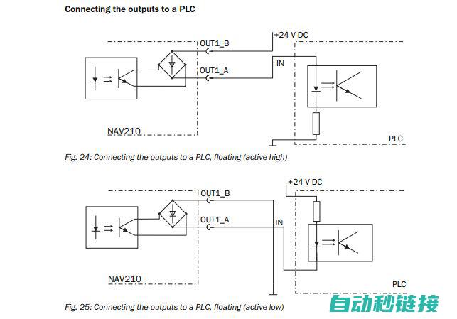 掌握PLC导入程序，应对紧急停止状态关键步骤详解 (plc程序导入视频教学)