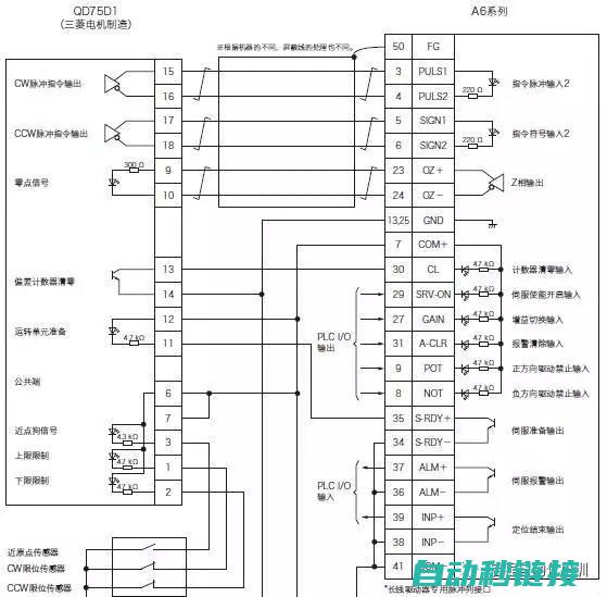 全面解析伺服器手动控制原理与应用 (伺服解释)