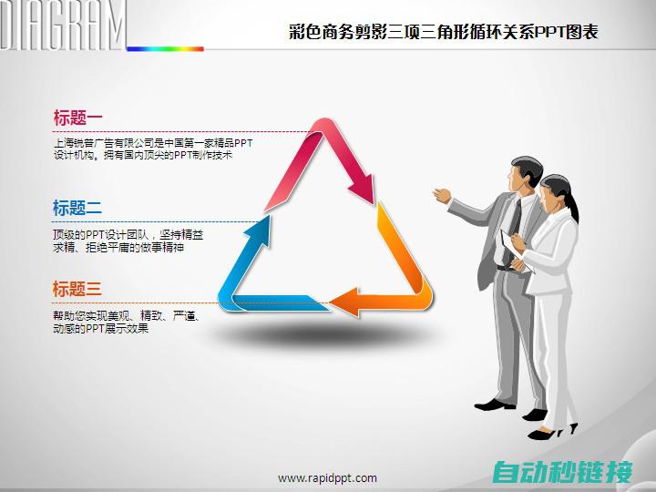 两者结合的实际应用与案例分析 (两者结合的实例素材)