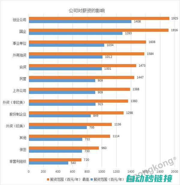 工业机器人应用不断拓展至各个领域 (工业机器人应用技术)