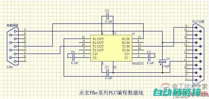 永宏PLC定位程序的重要性及其应用领域 (永宏plc定时器指令)