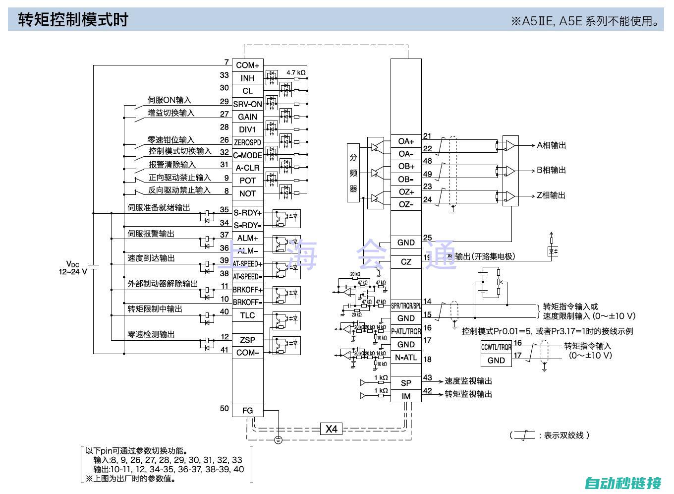 伺服速度设置对行程控制的重要性。 (汇川伺服速度设置)