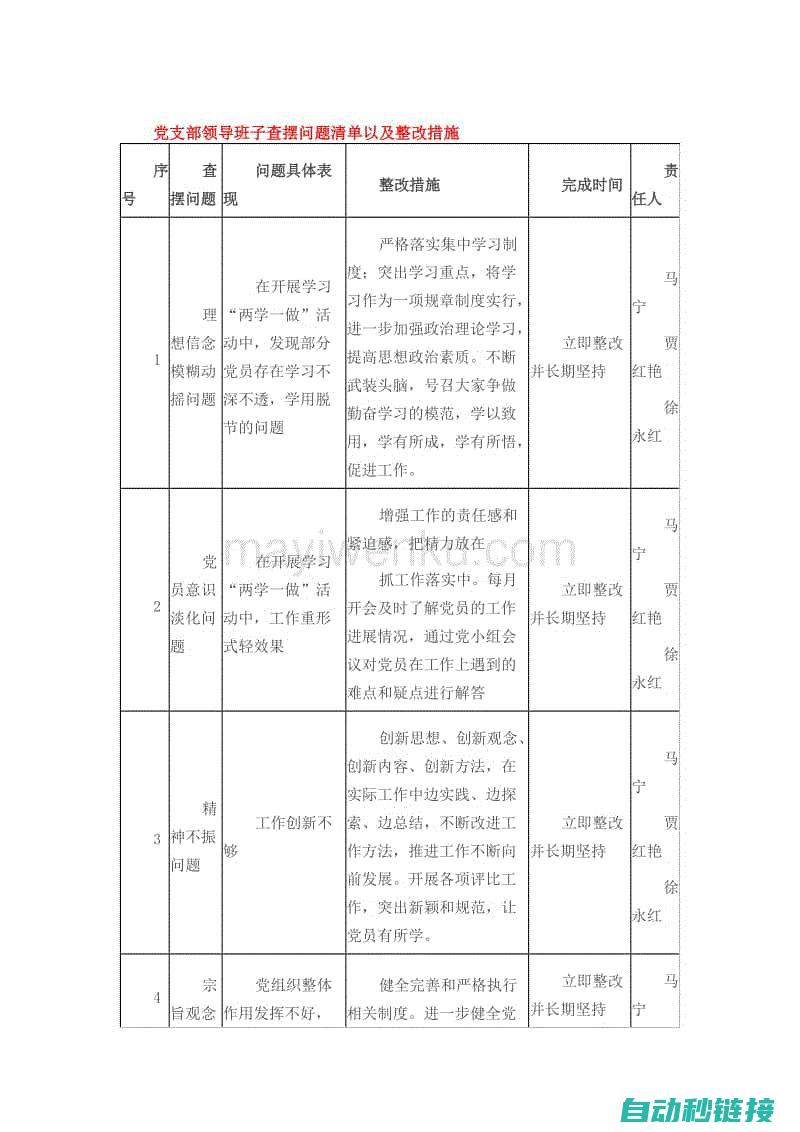 探究如何确保安全 (如何确保我们的安全)