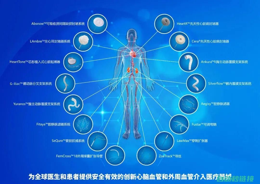 科技革新的精密尾座连线布局 (科技革新的精髓是什么)