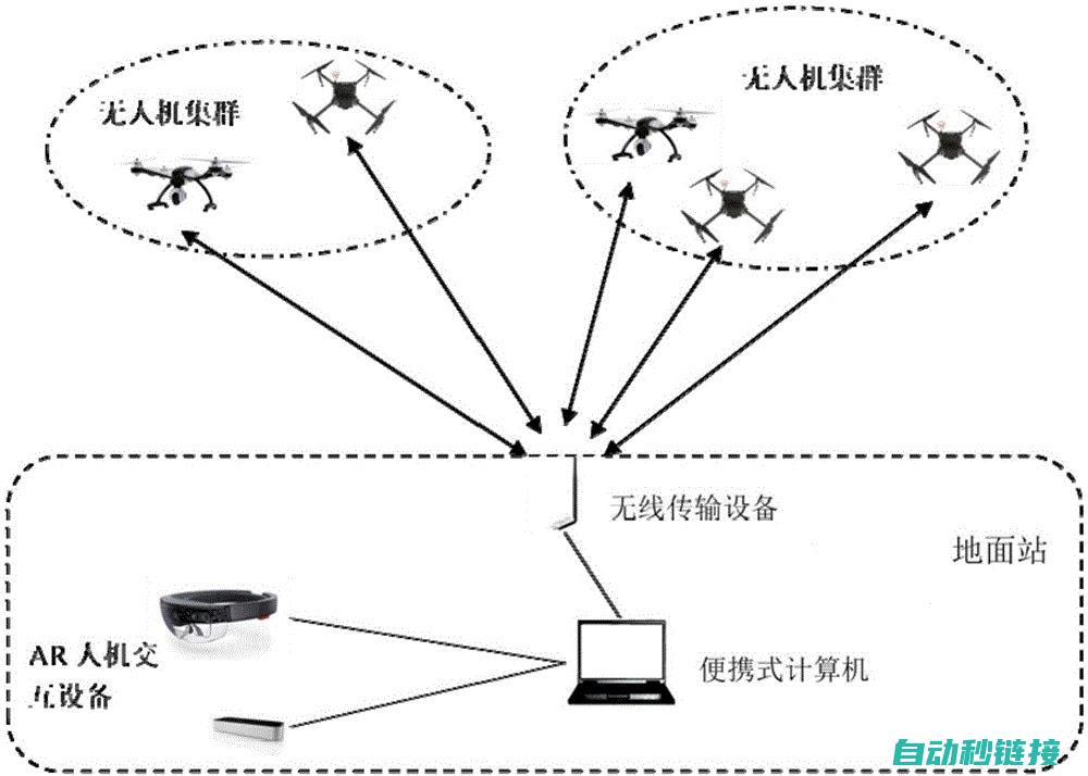 实现高效协同作业，提升生产效率与产品质量 (打造高效协同)