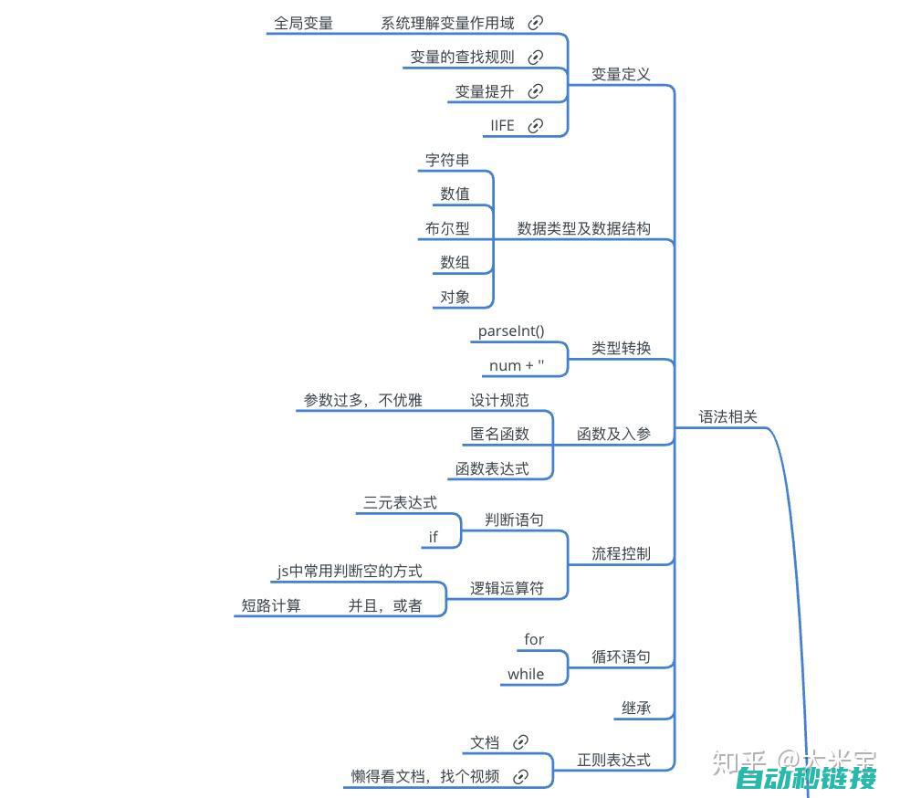 资料概览与解析 (资料概览与解读的区别)