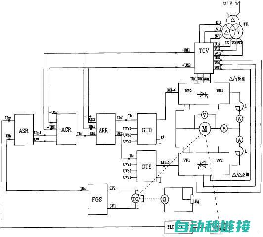 PLC与机器人之间的字节发送通讯 (plc与机器人接线方法)