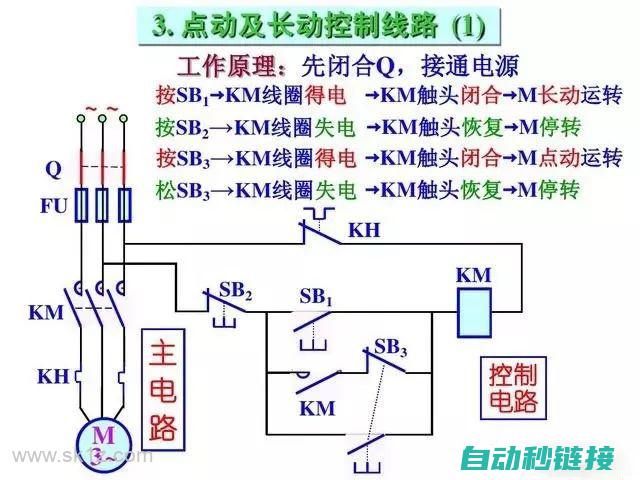 电路图在实际应用中的作用 (电路图在实际上是什么)