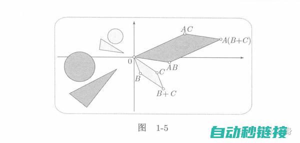 全方位解析旋钮开关标识及其功能 (什么是旋)