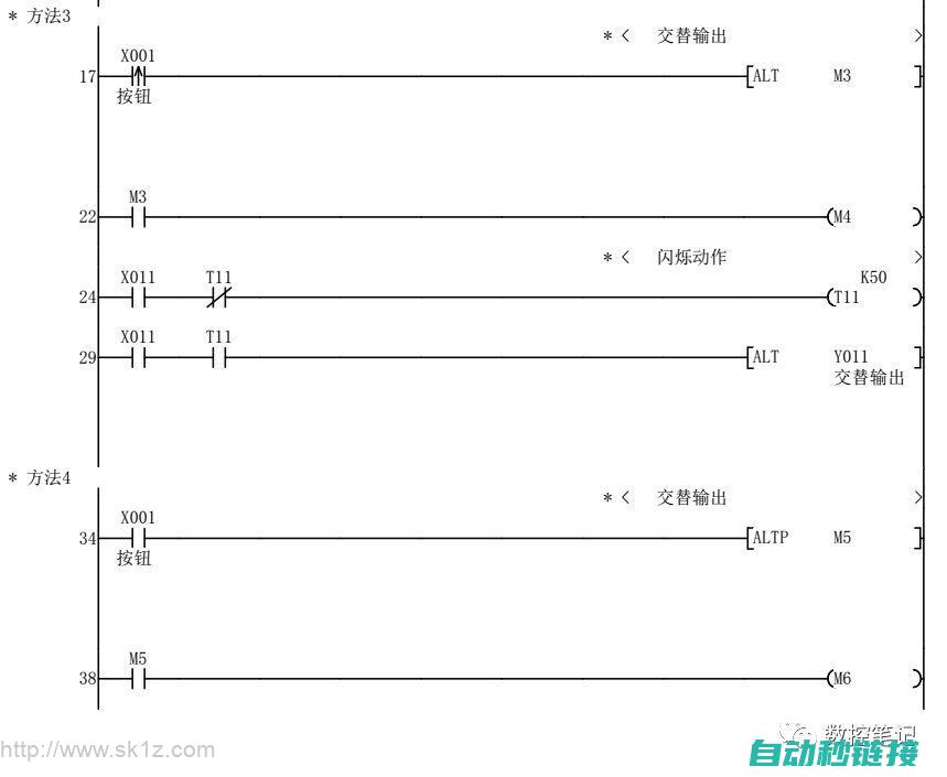 解决三菱PLC无限脉冲指令程序中的常见问题 (解决三菱系统m80问题的具体步骤)