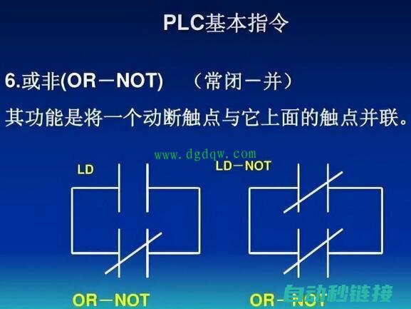 掌握PLC以太网编程技术 (使用plc)