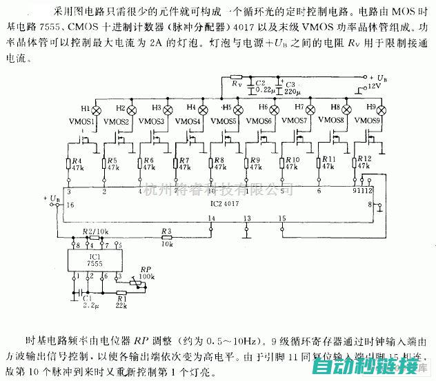 编写闪烁灯程序的璀璨之光》或《 (编写闪烁灯程序是什么)