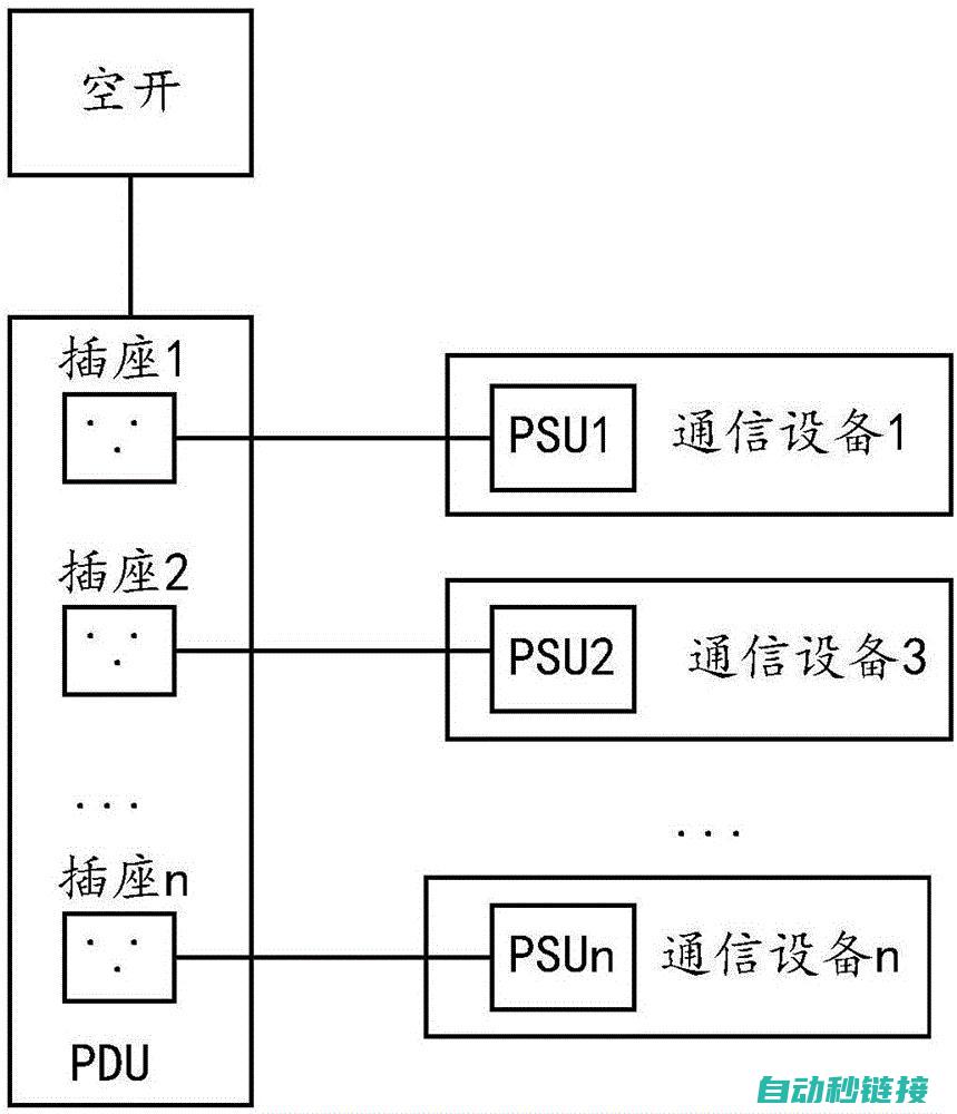 探寻故障源头及解决策略 (探寻故障源头的方法)