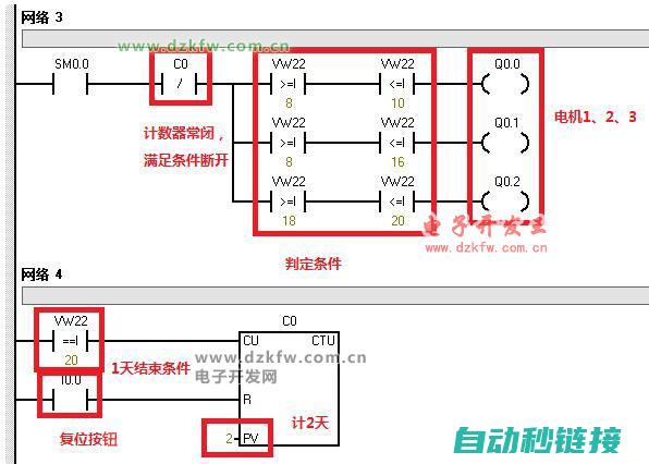 西门子PLC PT100转化程序实践案例分享 (西门子plc编程入门视频教程免费)