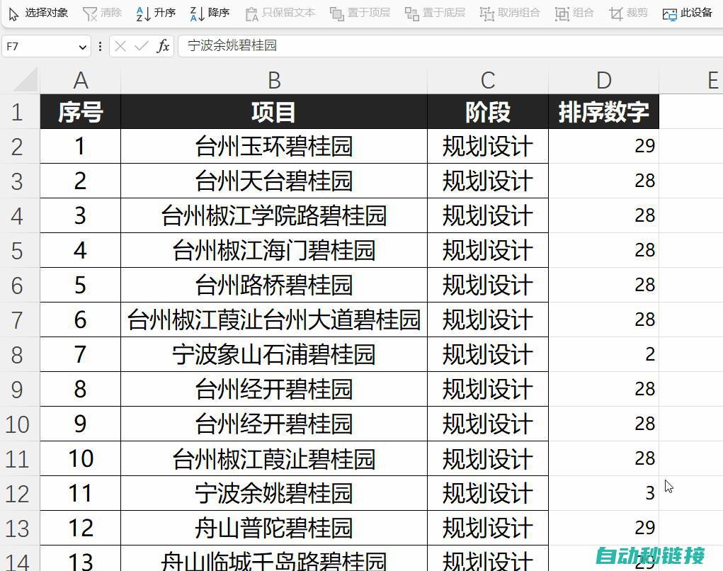 掌握正确排列子程序调用顺序的技巧 (掌握正确排列的技巧)