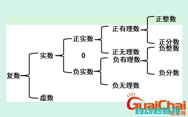 步骤详解与实用技巧分享 (步骤示范及解析)