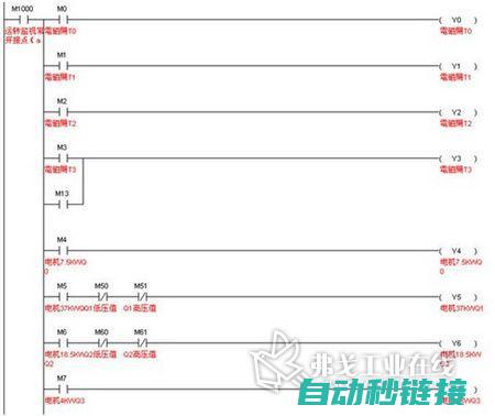 剖析台达PLC编程精髓，从ini文件出发，全方位解读程序 (台达plsy)