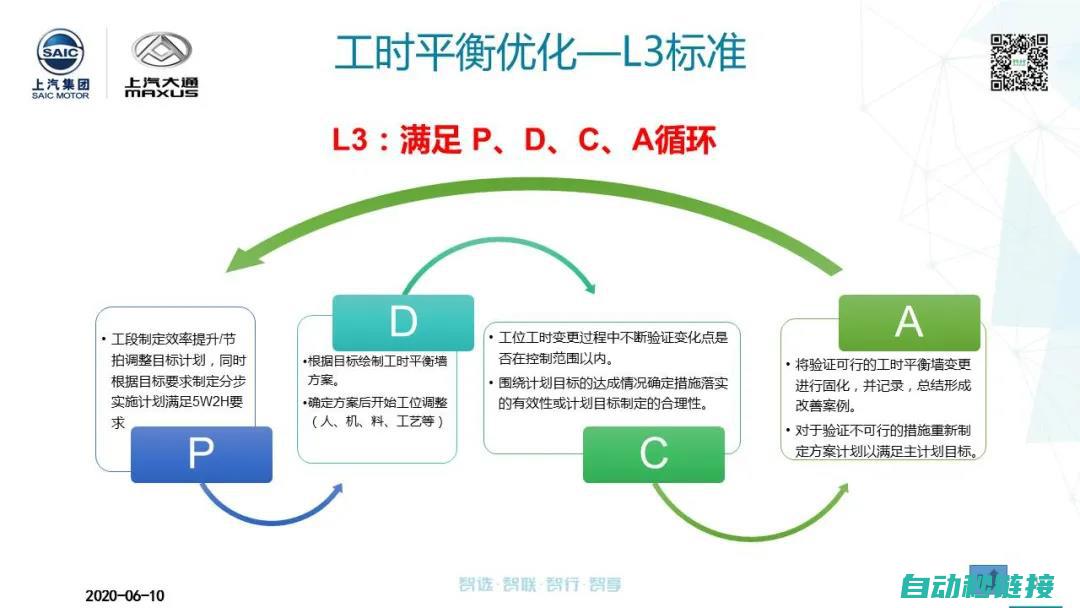 提升生产效率，助力企业创新升级 (提升生产效率的八大方法)