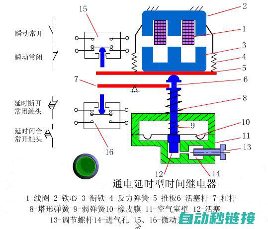 理解电气原理，保障安全用电 (理解电气原理pdf)