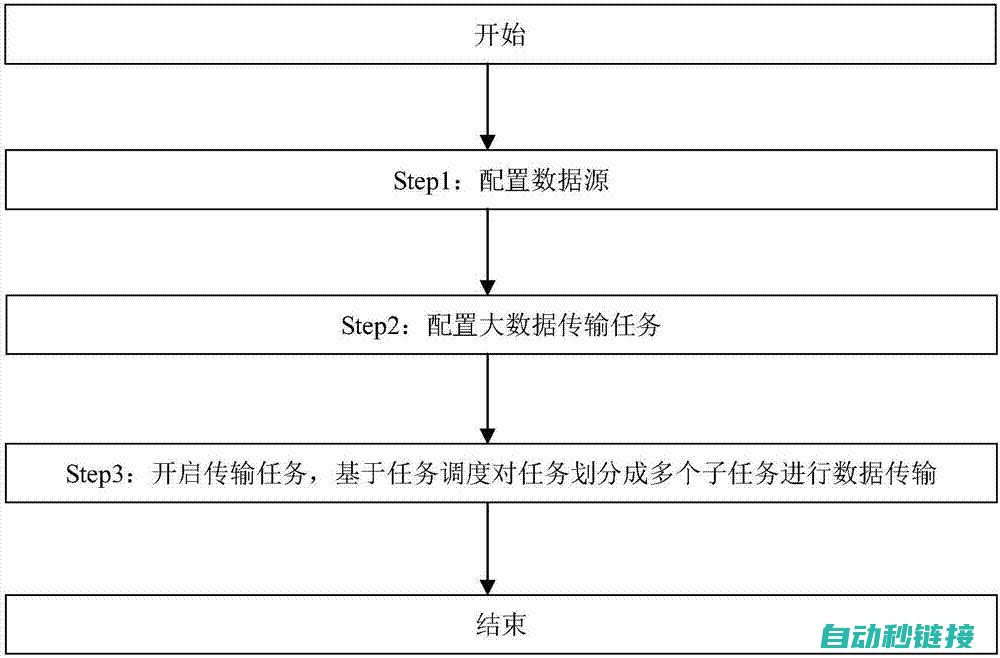 u分解音节