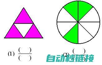 分步骤讲解U盘与触摸屏的对接操作 (u分解音节)