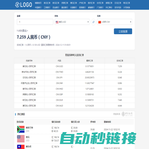 全球热门货币汇率查询_银行外汇牌价查询服务_晴胧汇率